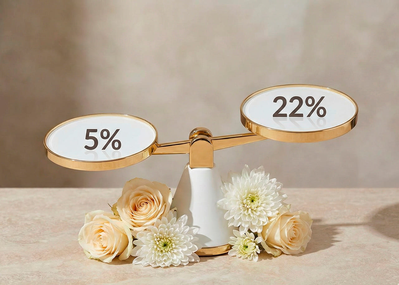 VAT on scales at 5 and 22 percent